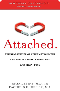 attached book summary - relationship book